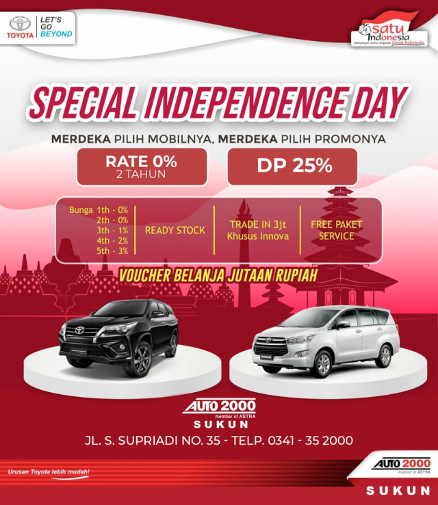 Positif COVID-19 Sentuh Seribu Jiwa, Wali Kota Malang: Sudah Saya Prediksi (347330)
