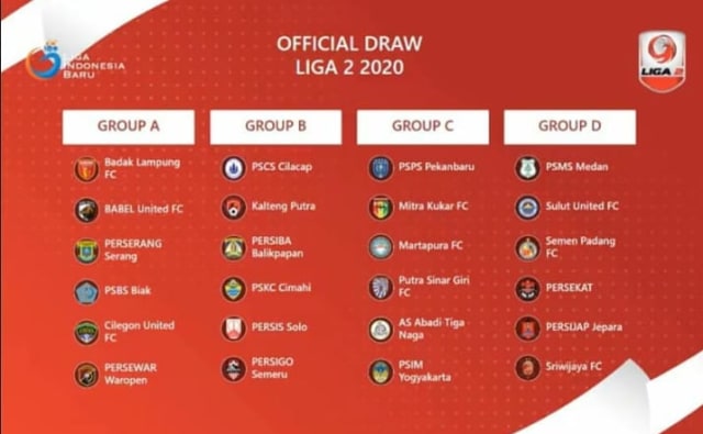 Drawing Liga 2 2020 dimana BLFC menjadi tuan rumah Grup, Rabu (19/8) | Foto: Dok. PT LIB