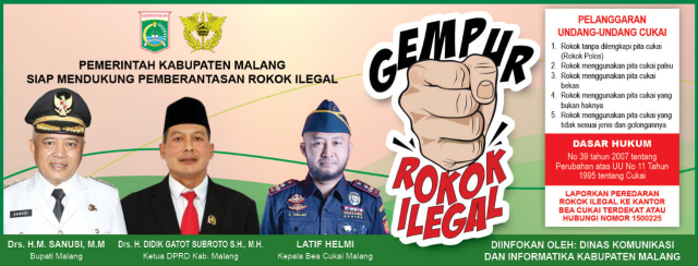 Sebulan, 15 Dokter di Malang Raya Tertular COVID-19 (750225)