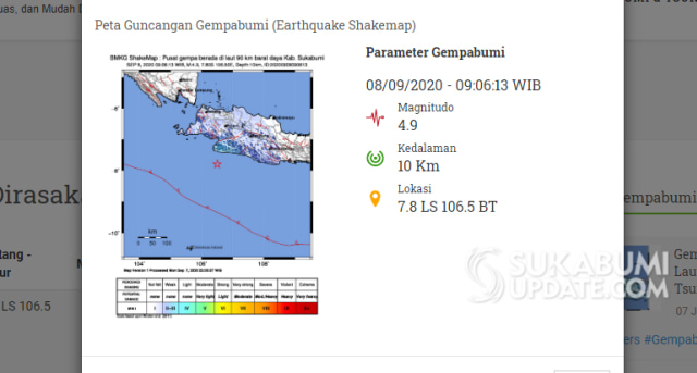 BMKG menyebutkan gempa yang terasa di Sukabumi itu bermagnitudo 4,9 itu terjadi pukul 09:06:13 WIB. | Sumber Foto:Istimewa