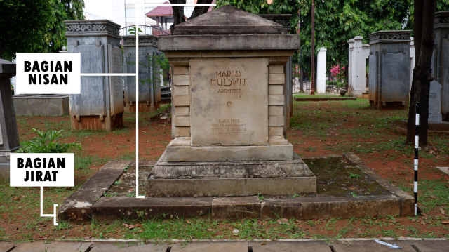 Nasib Makam Marius Hulswit Sang Arsitek Pertama di Hindia Belanda (975600)