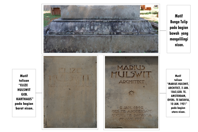 Nasib Makam Marius Hulswit Sang Arsitek Pertama di Hindia Belanda (975601)