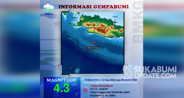BMKG menyebutkan gempa bermagnitudo 4,3 yang menguncang Sukabumi | Sumber Foto:BMKG