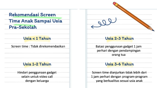 KELAS Teman kumparan MOM: Screen Time Pada Anak Selama School Frome Home (207314)