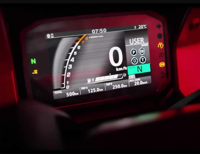 Honda Siapkan Forza Bermesin 750cc, Meluncur Bulan Depan (30700)