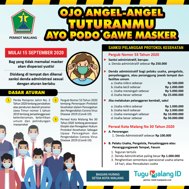 Manfaatkan Platform Digital, Unisma Latih 132 UMKM Binaan Pemkab Malang (22650)