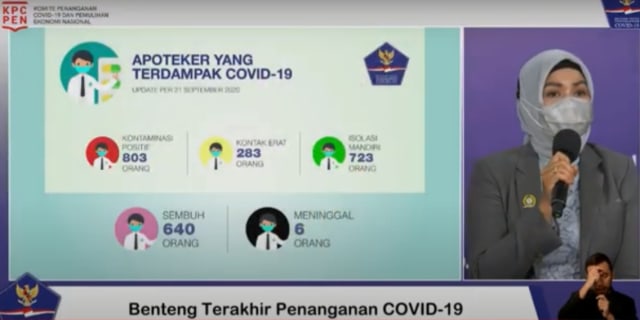 803 Apoteker dan 492 Tenaga Laboratorium di Indonesia Terpapar Corona (99519)