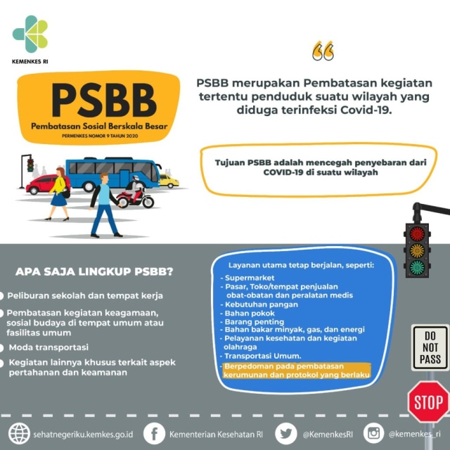 PSBB adalah upaya menghentikan persebaran laju corona. Foto: Kemenkes