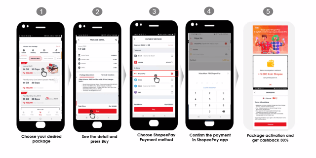 Beli Pulsa dan Paket Data Telkomsel Diskon 30% Bayar Pakai ShopeePay (468120)