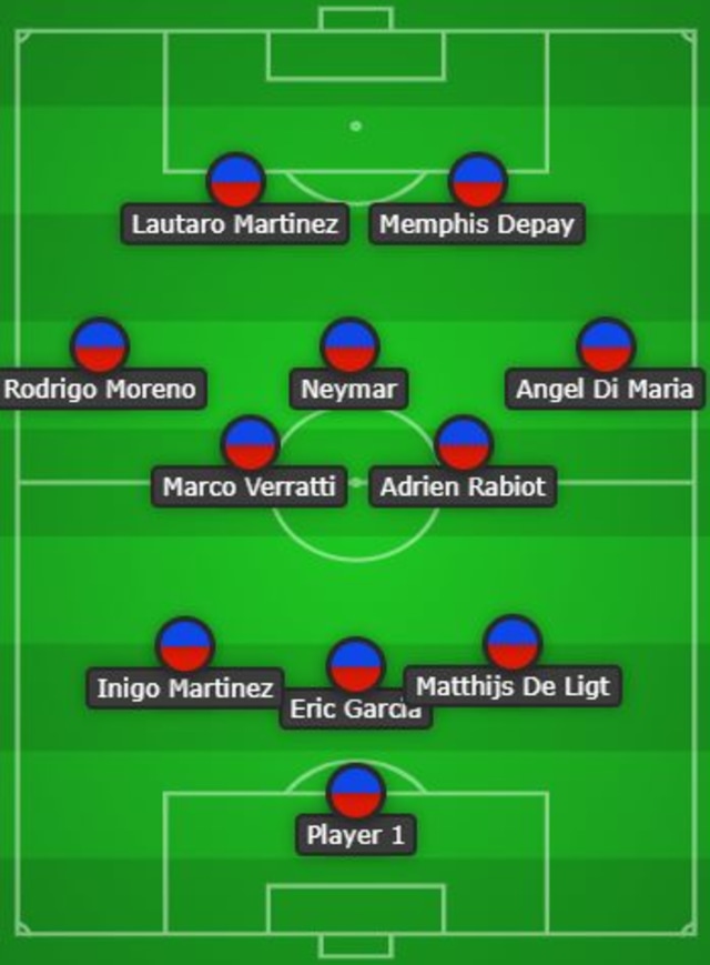 Starting XI Khayalan Barcelona Era Bartomeu, Tangguh tapi Fiktif (9286)