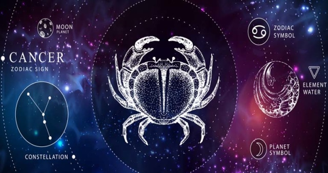 Ilustrasi simbol zodiak besok Cancer. Sumber: Askastrology