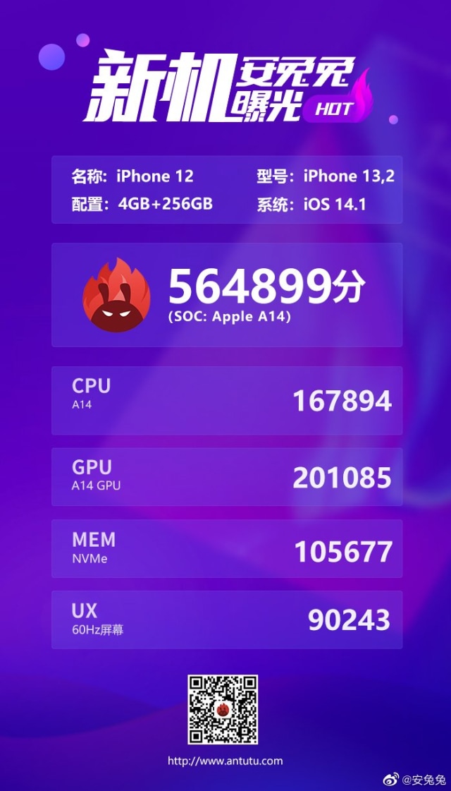 Viral Skor AnTuTu iPhone 12 Kalah dari Android, Apa Perbandingannya Sepadan? | kumparan.com