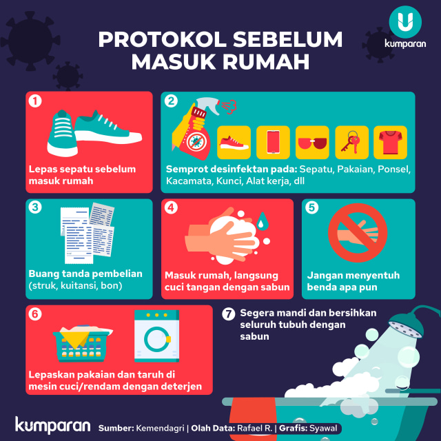 6 ASN Pemda DIY Positif Corona (58795)