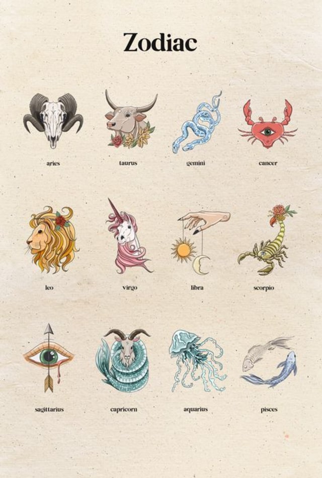 Zodiak besok tentang kehidupan asmara. Foto: Pinterest