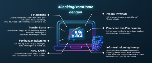KlikBCA Tawarkan Banking from Home Anti Ribet (1868)