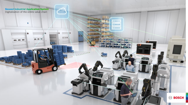 Nexeed Application System dari Bosch Indonesia. Foto: dok. Bosch Indonesia