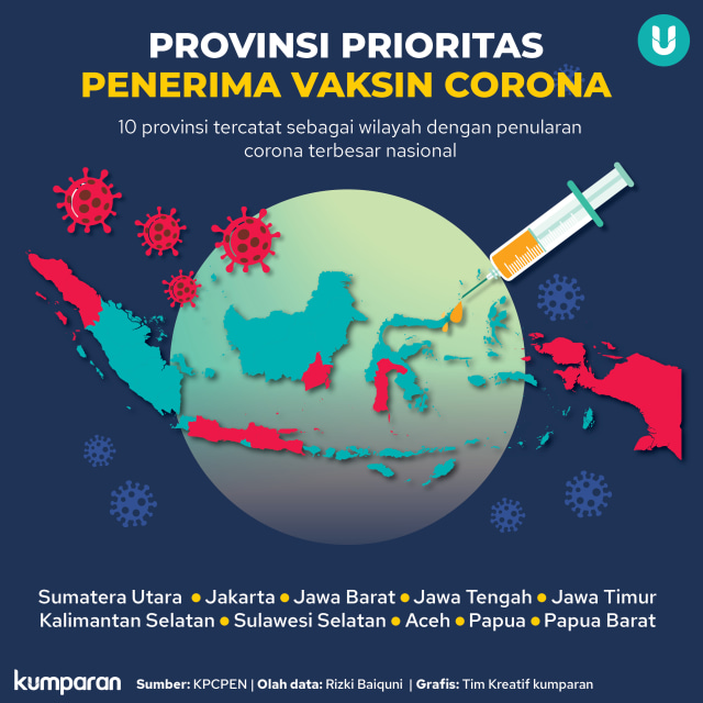Luhut Sebut Ada Kemungkinan Vaksinasi Corona Molor dari November (348950)