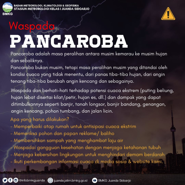Himbauan BMKG Juanda kepada masyarakat Surabaya terkait pancaroba, salah satunya akan terjadinya angin puting beliung.﻿