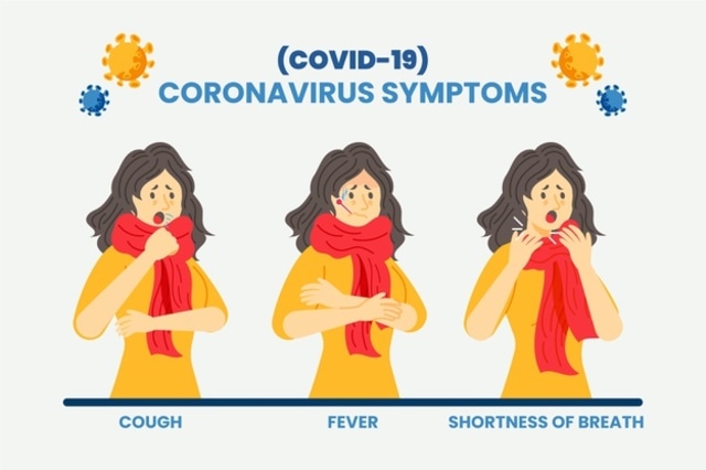 Ilustrasi gejala COVID-19, yaitu batuk, demam dan sesak napas. Foto: Dok. Freepik