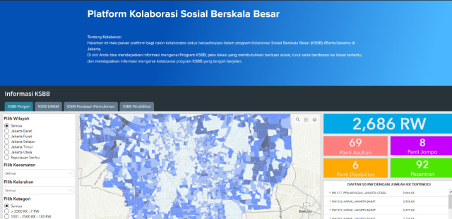 Screenshot aplikasi KSBB DKI Jakarta. Foto: KSBB DKI Jakarta