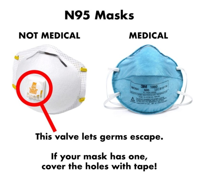 Masker N95 yang bisa menyebarkan virus. Foto: LAtimes