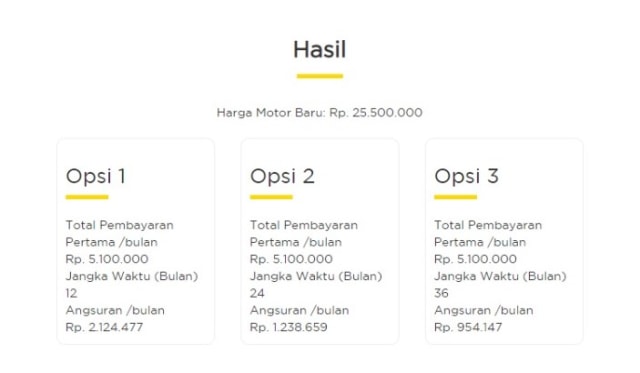 Cicilan Yamaha Aerox Baru Mulai Rp 950 Ribuan, Minat? (229672)