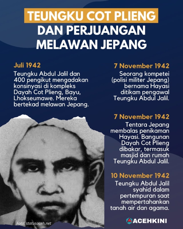 7 November 1942: Perang Pertama Rakyat Nusantara Melawan Jepang Meletus di Aceh (5820)