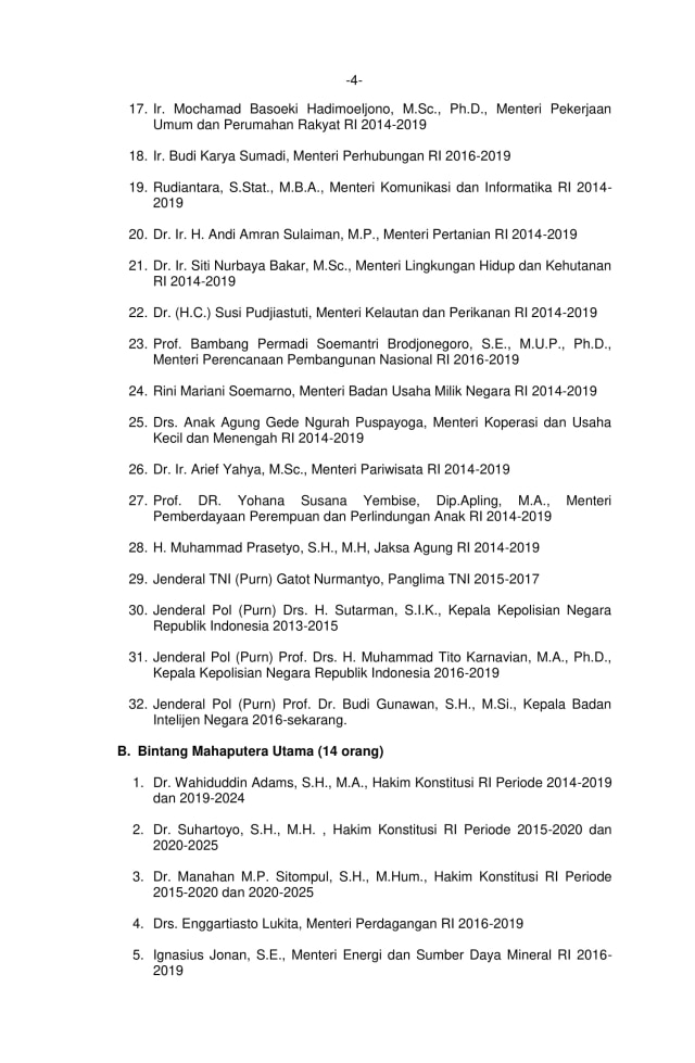 Daftar nama penerima tanda kehormatan Bintang Mahaputera dan Bintang Jasa 2020. Foto: Biro Gelar, Tanda Jasa, dan Kehormatan