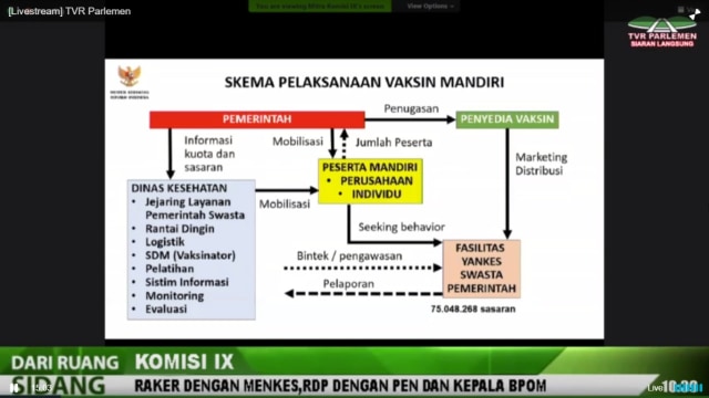 Ramai Stafsus Menkes Keluarkan @sociotalker di Clubhouse, Ini Kata Dokter Tirta (137805)