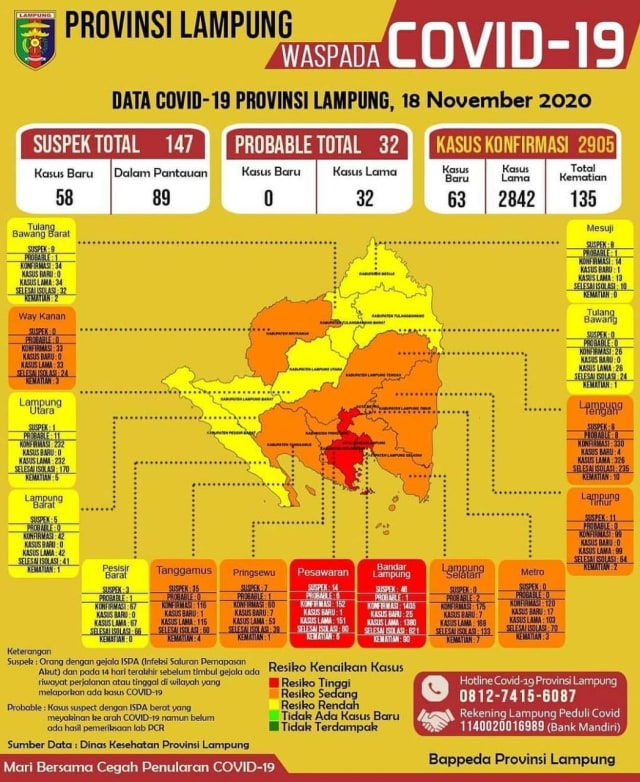 Peta persebaran kasus COVID-19 di Provinsi Lampung, Rabu (18/11) | Foto : Bappeda Provinsi Lampung