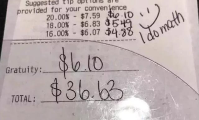 Makan di Restoran Ini Wajib Memberikan Tip Sekurangnya 15% (13064)