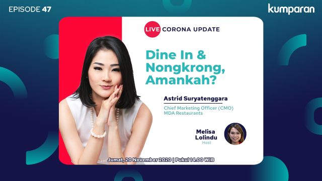 Live Corona Update: Dine In dan Nongkrong, Amankah? (257141)