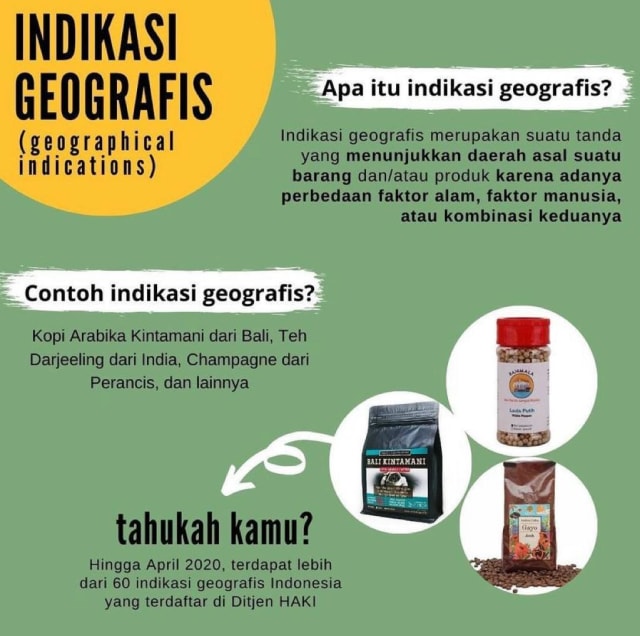 Menduniakan Kopi Indonesia Melalui Indikasi Geografis 6241