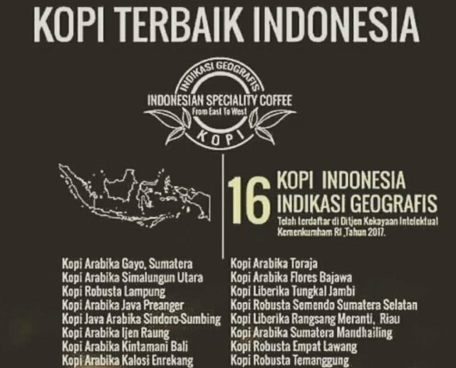 Menduniakan Kopi Indonesia Melalui Indikasi Geografis (200727)