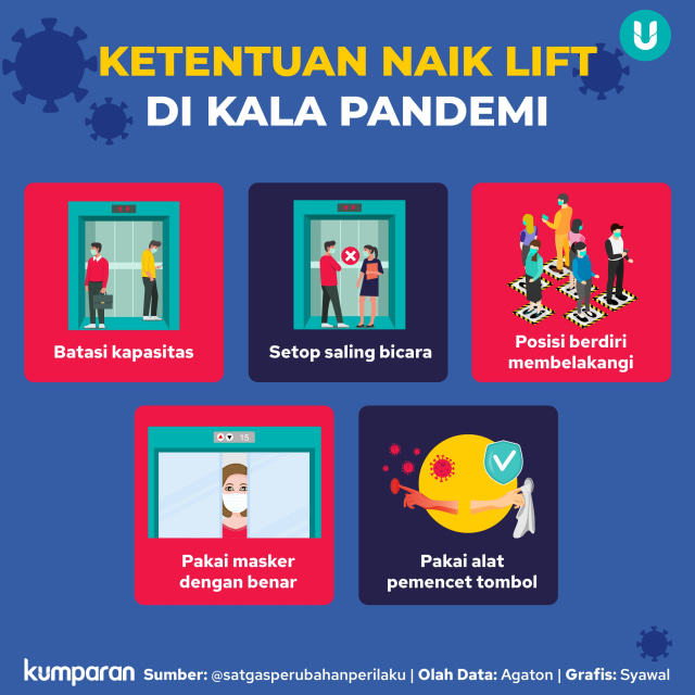 Doni Monardo: Kerelaan Masyarakat untuk Tracing Corona Dibutuhkan (135916)