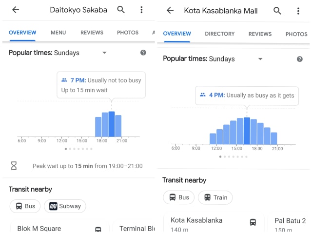 Cara Cek Status Keramaian di Google Maps untuk Kurangi Risiko Infeksi Corona (1248640)