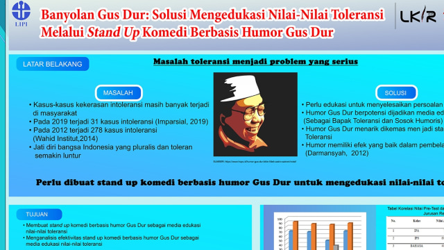 Gus Dur dan LKIR: Ketika Sains Menjadi Humor dan Humor Menjadi Sains (12224)