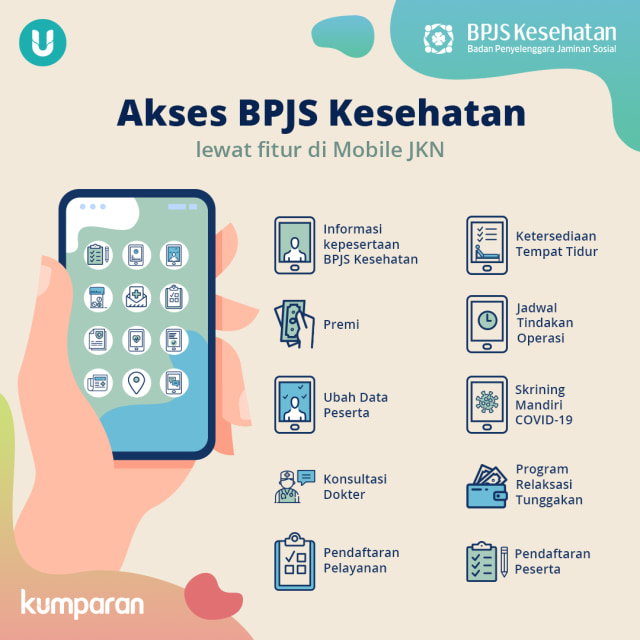 Dirut BPJS Kesehatan Cek Digitalisasi Di Kaltim, Pastikan Akses JKN-KIS ...