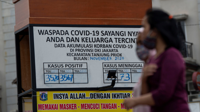 Papan informasi jumlah kasus COVID-19 Kecamatan Tanjung Priok dengan instalasi replika peti mati terpasang di kawasan Danau Sunter, Jakarta, Senin (23/11). Foto: Aditya Pradana Putra/ANTARA FOTO