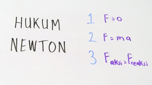 Hukum Newton Foto: YouTube