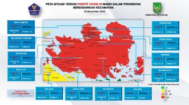 Update Corona Batam: Bertambah 72 Kasus, Tanpa Kesembuhan (240659)