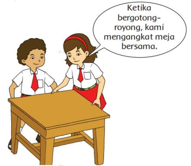 Kunci Jawaban Tema 4 Kelas 2 Halaman 97 98 99 101 Pembelajaran 6 Subtema 2 Kumparan Com