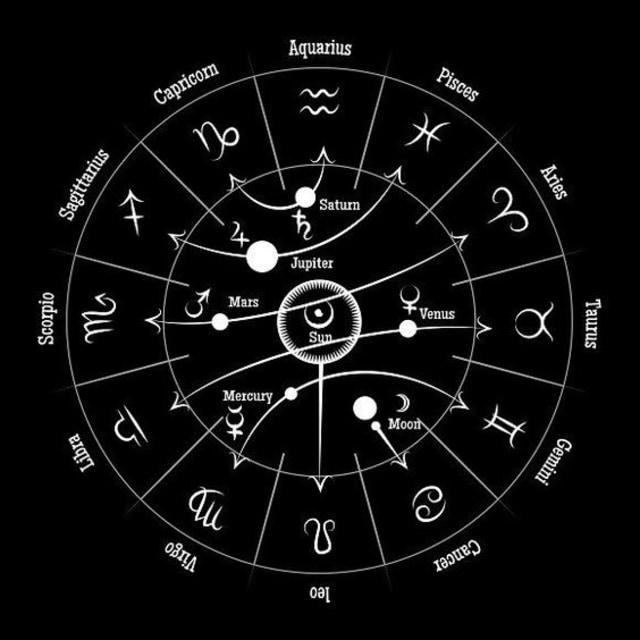 Ramalan Zodiak Besok, Aquarius Berhati-hatilah! (1007)