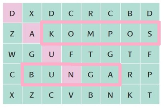 Kunci Jawaban Tema 4 Kelas 2 Halaman 138, 139, 141-144 Pembelajaran 5  Subtema 3 | kumparan.com