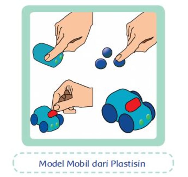 Kunci Jawaban Tema 4 Kelas 2 Halaman 130 134 135 