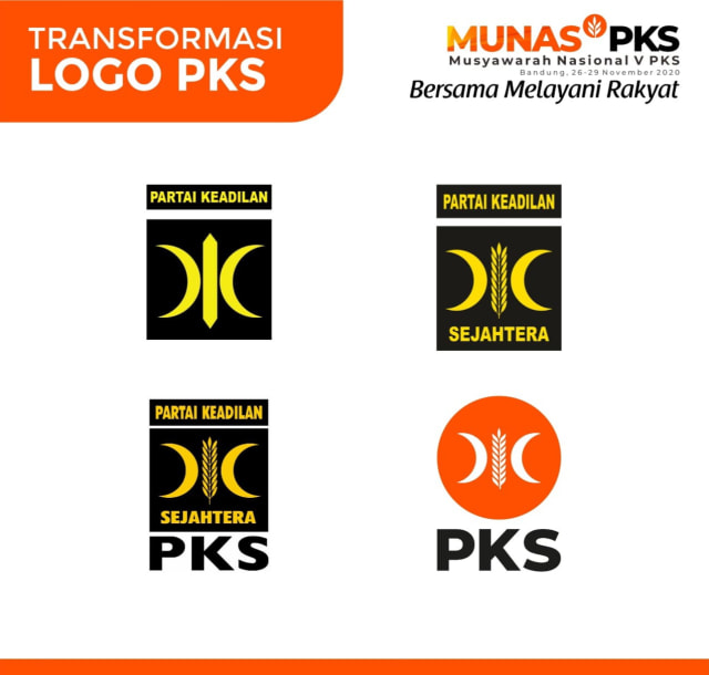 Munas Pks Luncurkan Logo Dan Tagline Baru Kumparan Com