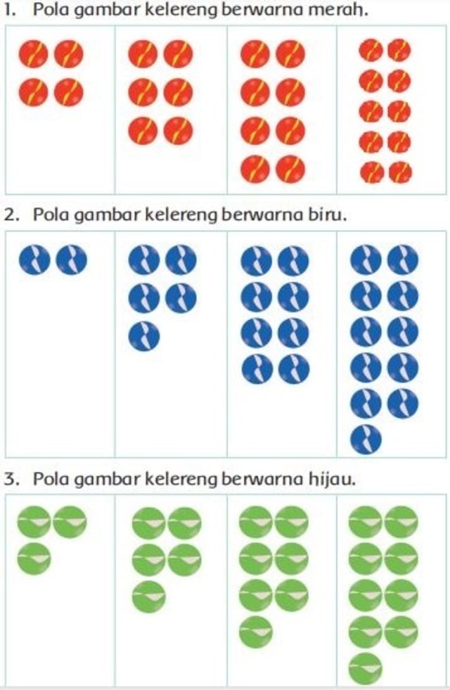 Kunci Jawaban Kelas 1 Tema 4 Pembelajaran 6 Subtema 2 Halaman 81 Dan 83 Kumparan Com