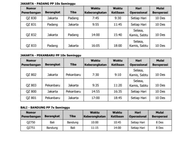 AirAsia Terbang Lebih Awal di Padang, Pekanbaru dan Bandung (294304)