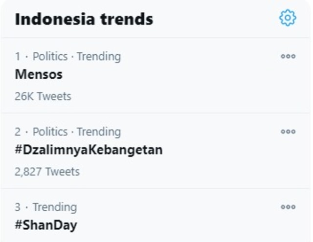 Mensos Tersangka KPK Trending di Twitter, Banyak Netizen Kesal dan Kecewa (21844)