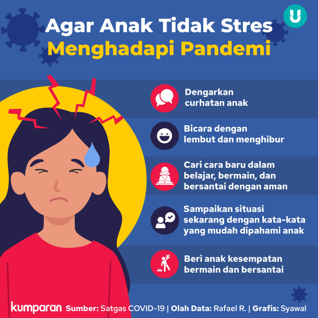 Infografik Agar Anak Tidak Stres Menghadapi Pandemi. Foto: kumparan